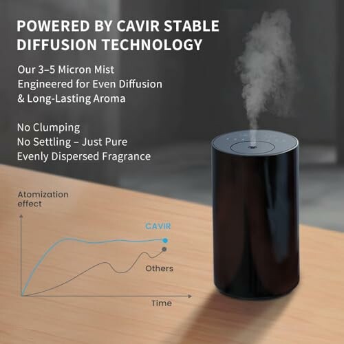 Diffuseur d'arôme avec technologie de diffusion stable Cavir