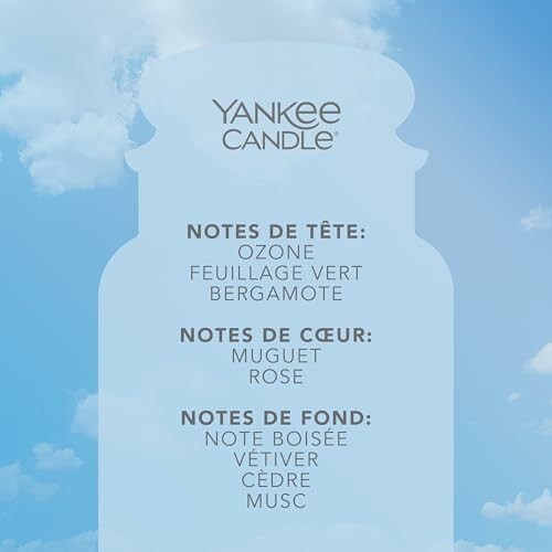 Notes de parfum Yankee Candle sur fond de ciel bleu avec nuages.